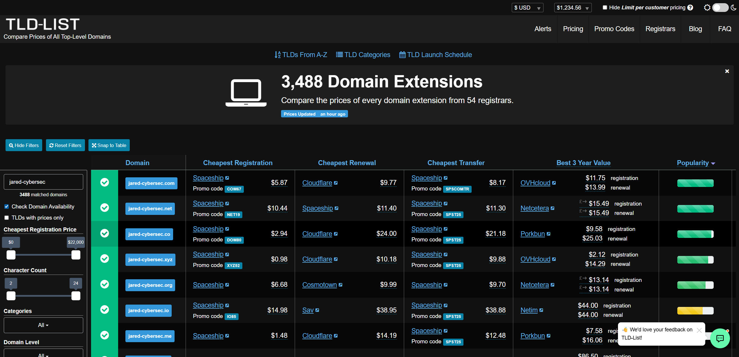 TLD-LIST home page
